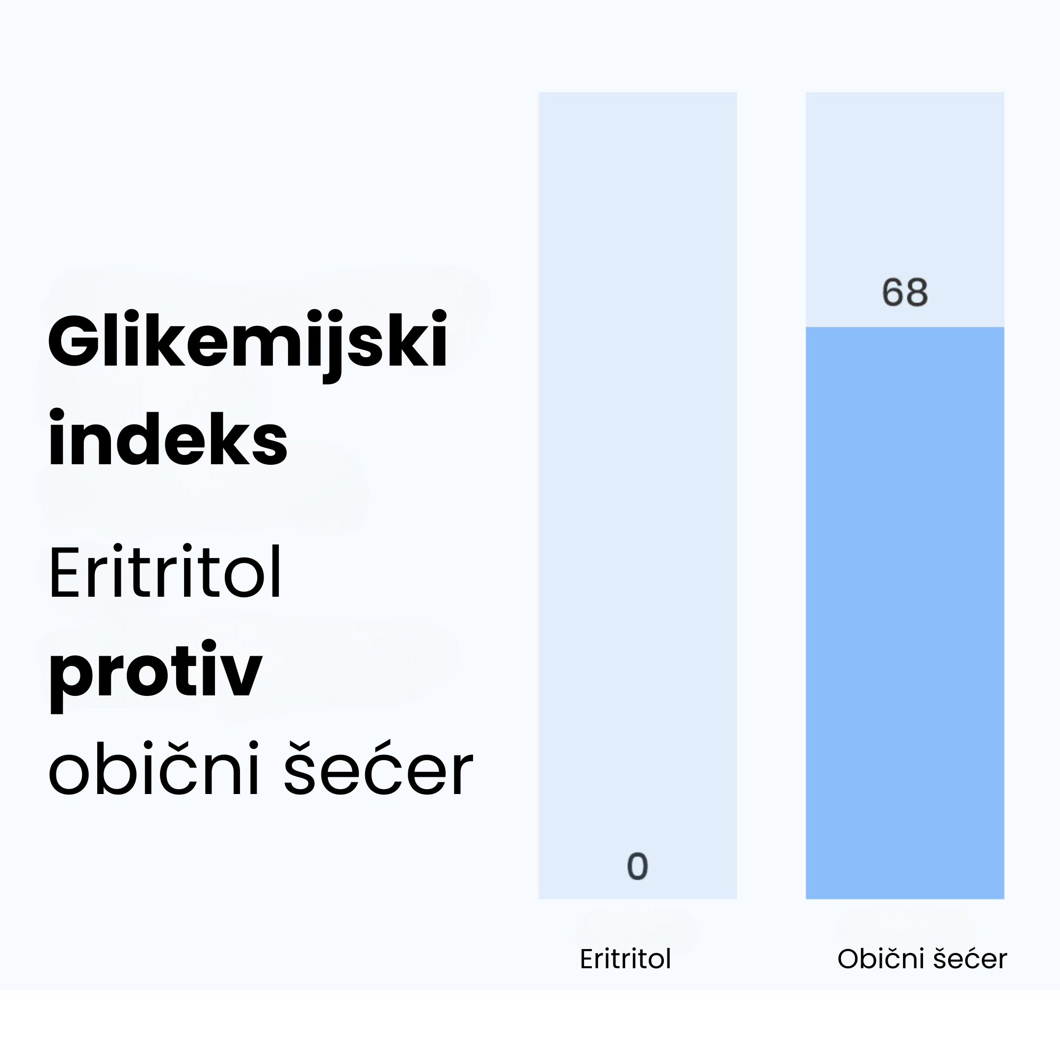 (Chorvatština) (7)